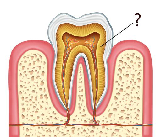 tooth, teeth, question, yellow, gold, mouth Skypixel